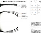 TALEX OZNIS 9B02 タレックス オズニス ナインボール2 ご注文のながれ